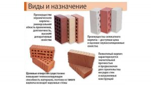 Основные виды строительного кирпича: виды, характеристики и область применения