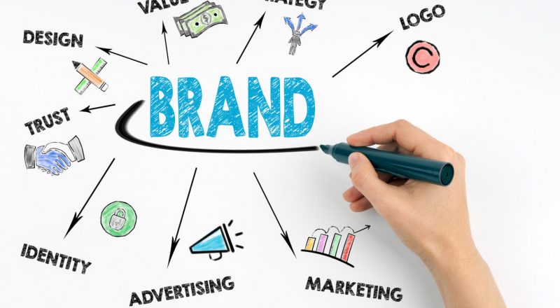 Создание бренда: ключевые шаги и инструменты для успешного старта