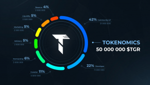 Tegro.finance: Обзор криптобиржи и токена $TGR