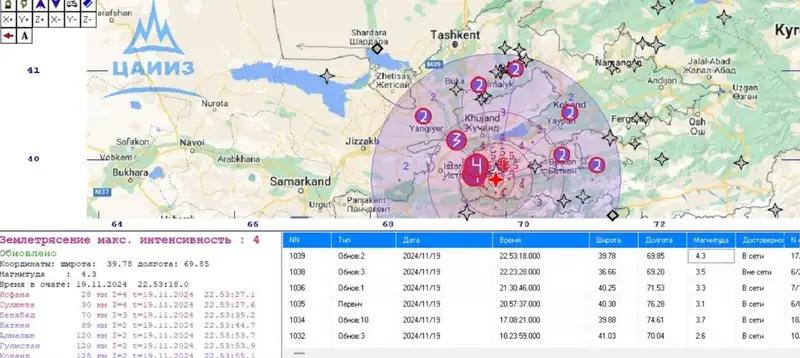 На юге Кыргызстана ночью произошло землетрясение